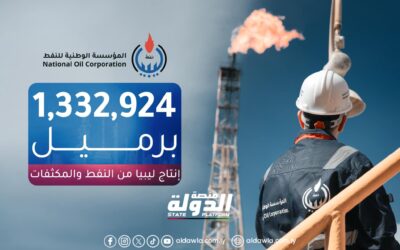 إنتاج النفط الليبي يتجاوز المليون و 300 ألف برميل يومياً
