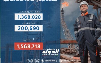 إنتاج ليبيا من النفط والغاز يتجاوز 1.5 مليون برميل يومياً