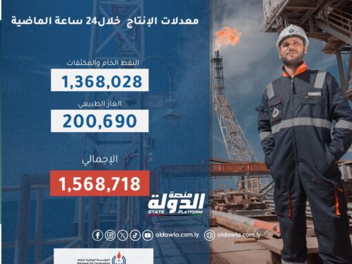 إنتاج ليبيا من النفط والغاز يتجاوز 1.5 مليون برميل يومياً