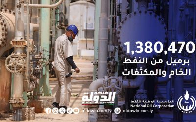 المؤسسة الوطنية: إنتاج النفط يسجل قفزة نوعية للإنتاج في ليبيا.
