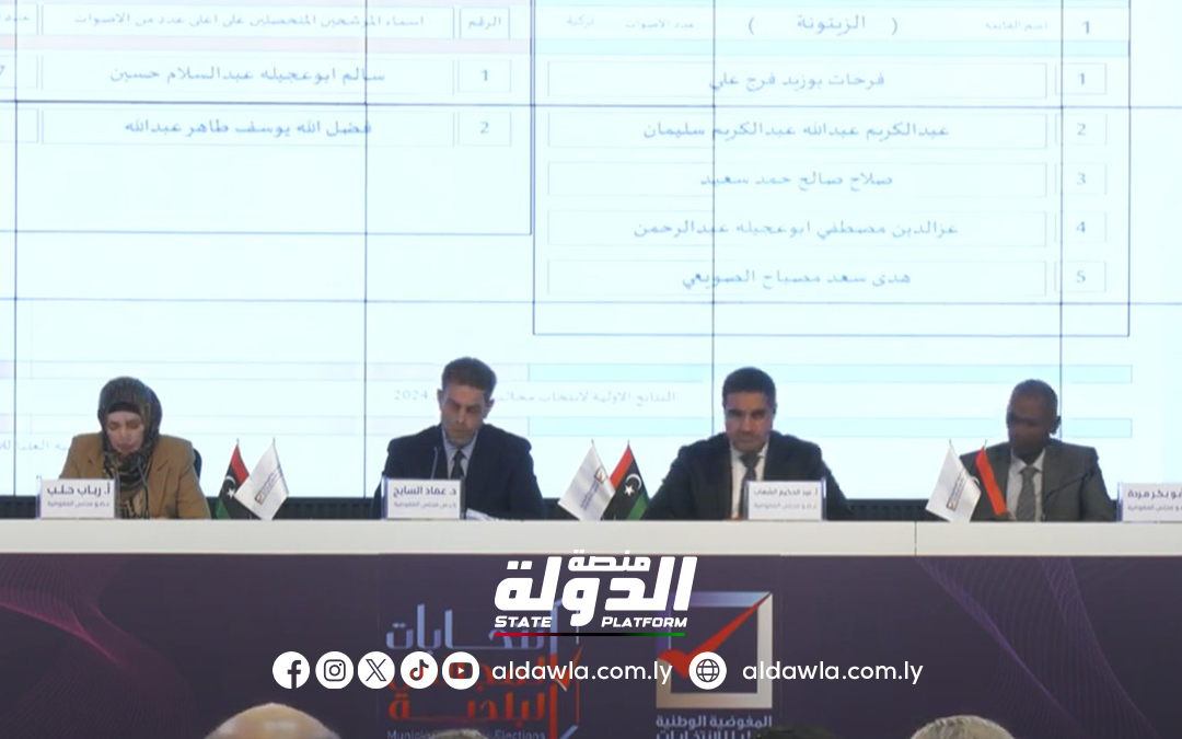 المفوضية العليا تعلن النتائج الأولية لانتخابات المجالس البلدية