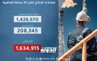 استمرار زيادة الإنتاج اليومي من النفط الخام والمكثفات