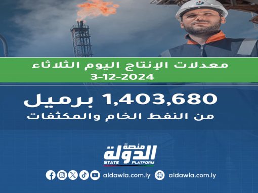 مؤسسة النفط: إنتاج ليبيا يتخطى المليون وأربعمائة ألف برميل يوميا.