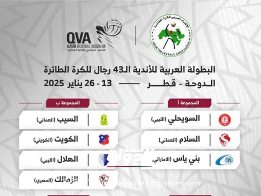 قرعة بطولة الأندية العربية للكرة الطائرة تضع السويحلي والهلال في مجموعتين متباينتين