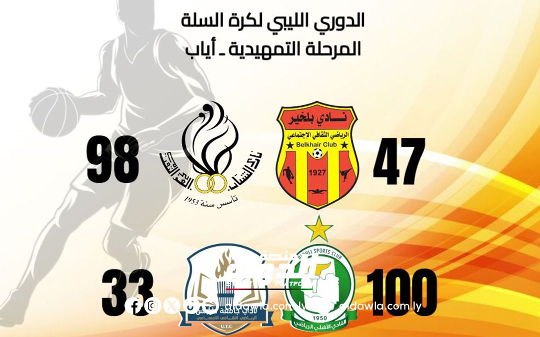 فوز الأهلي طرابلس والشباب ضمن دوري كرة السلة