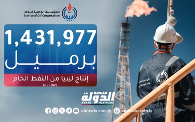مؤسسة النفط: إجمالي إنتاج النفط الخام بلغ إلى 1,431,977 برميل