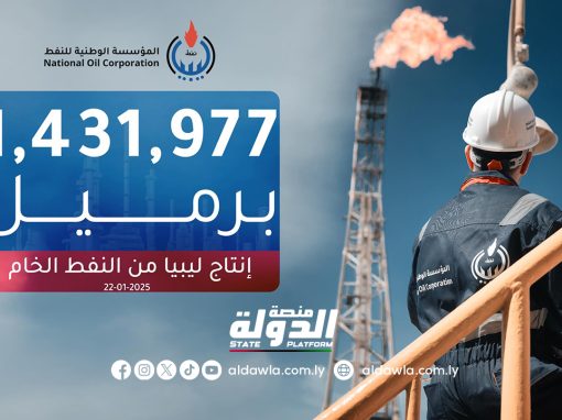 مؤسسة النفط: إجمالي إنتاج النفط الخام بلغ إلى 1,431,977 برميل