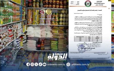 صندوق موازنة الأسعار يعيد تحديد أسعار السلع الأساسية المدعومة وفق القرار رقم 8 لعام 2025