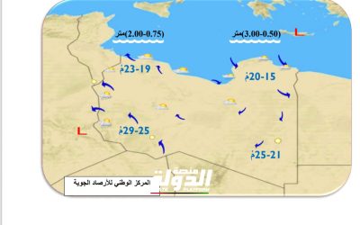مركز الأرصاد الجوية يتوقع تكاثر السحب على مناطق الشمال الشرقي